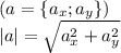 (a=\{a_x;a_y\})\\
|a|=\sqrt{ a^2_x+a^2_y}