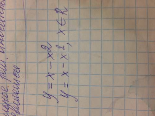 Нужно исследовать функцию с производной y=x-x^2
