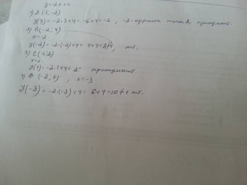 Какие из точек a(3; -2); b (-2; 4); c (1; 2); d(-3; 1)принадлежат графику функции y=-2x+4?
