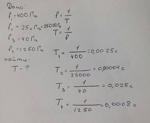 Определить период сигнала, если частота переменного тока f=400 гц; 25кгц; 40гц; 1250гц.