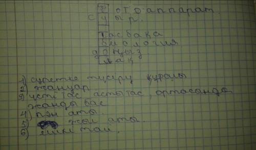 Кроссворд на казахском на тему футбол