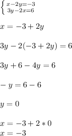 \left \{ {{x-2y=-3} \atop {3y-2x=6}} \right. \\ \\
x = -3 + 2y \\ \\
3y -2(-3+2y)=6 \\ \\
3y+6-4y=6 \\ \\
-y = 6 - 6 \\ \\
y = 0 \\ \\
x = -3 + 2 * 0 \\ \
x = -3