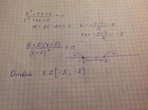 X^2+5x+6 меньше или равно 0 x^2+4x+4