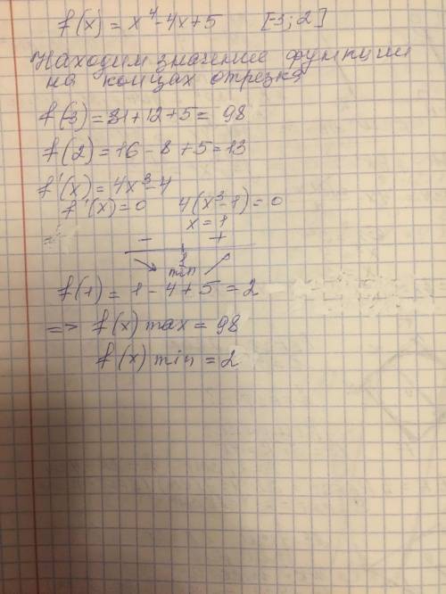 Найдите наибольшее и наименьшее значении функции f(x)=x^4-4x+5 [-3: 2]