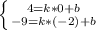 \left \{ {{4=k*0+b} \atop {-9=k*(-2)+b}} \right. 

