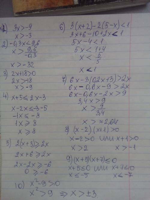 3x> -9 -0.3x< 9.6 2x+18> 0 x+5< =2x-3 2(x+3)> =2x 3(x+2)-2(5-x)< 1 6x-3(0.2x+3)&gt