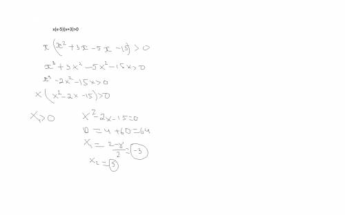 Решить неравенства методом интервалов: а)x(x-5)(x+3)> 0 б)4x^2-25 меньше или равно 0 в)x+2/x-3&gt
