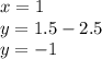 x=1 \\
y=1.5-2.5 \\
y=-1