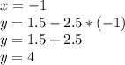 x=-1 \\
y=1.5-2.5*(-1) \\
y=1.5+2.5 \\
y=4