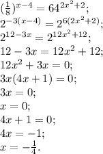 ( \frac{1}{8})^{x-4}=64^{2x^2+2}; \\ 
2^{-3(x-4)}=2^{6(2x^2+2)}; \\ 
2^{12-3x}=2^{12x^2+12}; \\ 
12-3x=12x^2+12; \\ 
12x^2+3x=0; \\ 
3x(4x+1)=0; \\ 
3x=0; \\ 
x=0; \\ 
4x+1=0; \\ 
4x=-1; \\ 
x=- \frac{1}{4}. \\ 
