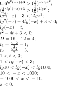 0,6^{lg^2(-x)+3}\ \textgreater \ ( \frac{5}{3} )^{-2lgx^2}; \\ 
 (\frac{3}{5})^{lg^2(-x)+3}\ \textgreater \ ( \frac{3}{5} )^{2lgx^2}; \\ 
lg^2(-x)+3\ \textless \ 2lgx^2; \\ 
lg^2(-x)-4lg(-x)+3\ \textless \ 0; \\ 
lg(-x)=t; \\ 
t^2-4t+3\ \textless \ 0; \\ 
D=16-12=4; \\ 
 t_{1}= \frac{4-2}{2}=1; \\ 
 t_{2}= \frac{4+2}{2}=3. \\ 
1\ \textless \ t\ \textless \ 3; \\ 
1\ \textless \ lg(-x)\ \textless \ 3; \\ 
lg10\ \textless \ lg(-x)\ \textless \ lg1000; \\ 
10\ \textless \ -x\ \textless \ 1000; \\ 
-1000\ \textless \ x\ \textless \ -10. \\ 
x\ \textless \ 0. \\ 
