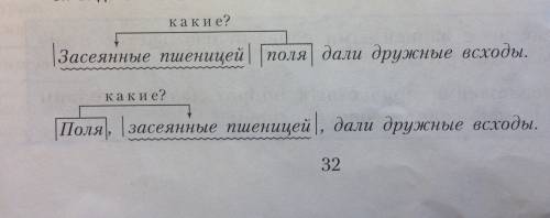 Составьте 5 предложений с деепр. и прич. оборотами