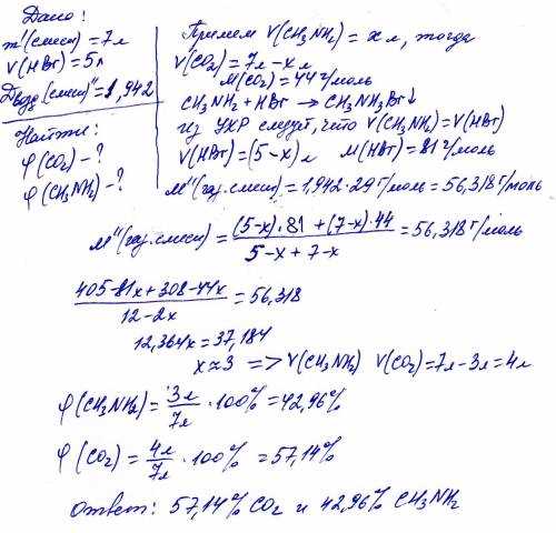 К7 л смеси,состоящей из углекислого газа и метиламина, добавили 5 л бромоводорода,после чего плотнос