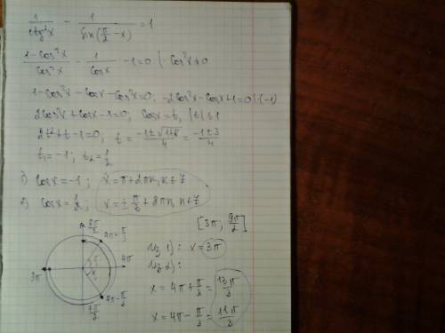 А)решите уравнение 1/ctg^2x-1/sin(π/2-x)=1 б) найдите все корни этого уравнения принадлежащие промеж
