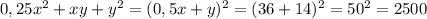 0,25x^2+xy+y^2=(0,5x+y)^2=(36+14)^2=50^2=2500