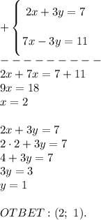 +\left \{{ \bigg {2x + 3y = 7} \atop \bigg { 7x - 3y = 11}} \right. \\ --------- \\ 
2x + 7x = 7 + 11 \\ 
9x = 18 \\ 
x = 2 \\ \\
2x + 3y = 7 \\ 
2 \cdot 2 + 3y = 7 \\ 
4 + 3y = 7 \\ 
3y = 3 \\ 
y = 1 \\ \\
OTBET: (2; \ 1).
