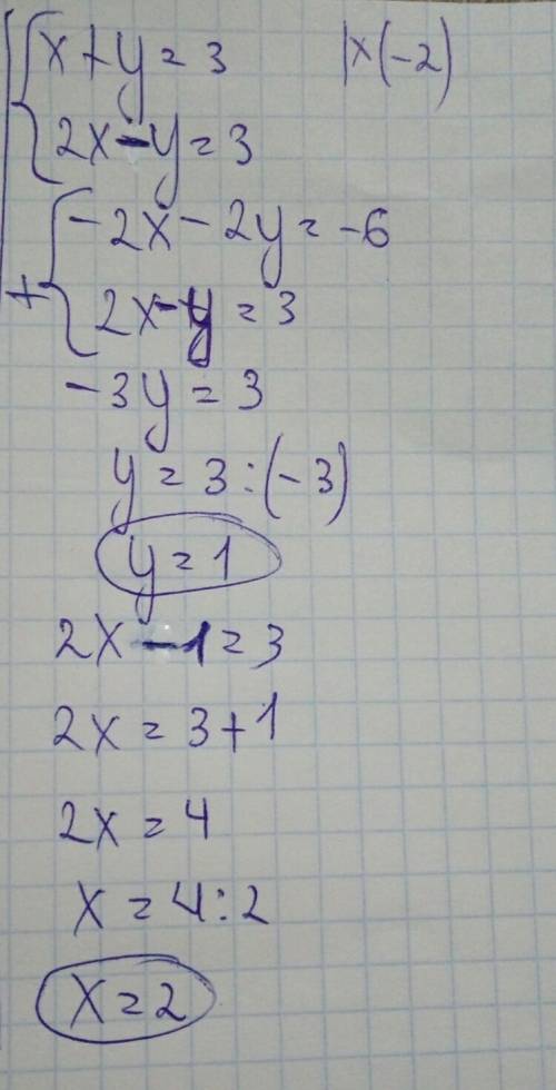 Решите графически систему уравнений {x+y=3. {2x-y=3