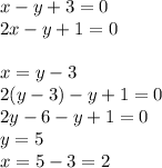 x-y+3=0\\2x-y+1=0\\\\
x=y-3\\2(y-3)-y+1=0\\2y-6-y+1=0\\y=5\\x=5-3=2