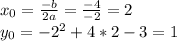 x_0= \frac{-b}{2a}= \frac{-4}{-2}=2\\
y_0=-2^2+4*2-3=1