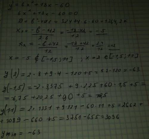 Найдите наименьшее значение функции y=2x^3+9x^2-60x+5 на отрезке [-1,5; 11]. !