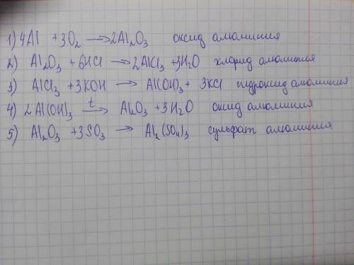 Осуществите превращения: al - al2o3 - alcl3 - al(oh)3 - al2o3 - al2(so4)3 напишите уравнения соответ
