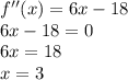 f''(x)=6x-18 \\ 
6x-18=0 \\ 6x=18 \\ x=3