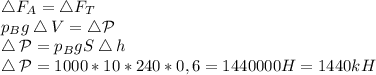 \bigtriangleup F_A=\bigtriangleup F_T\\
p_Bg\bigtriangleup V=\bigtriangleup \mathcal P\\
\bigtriangleup \mathcal P=p_BgS\bigtriangleup h\\
\bigtriangleup \mathcal P=1000*10*240*0,6=1440000H=1440kH