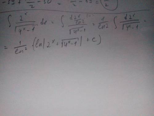 Неопределенный интеграл (2^x)/(sqrt((4^x)-1))