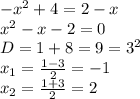 -x^2+4=2-x
\\x^2-x-2=0
\\D=1+8=9=3^2
\\x_1= \frac{1-3}{2}=-1
\\x_2= \frac{1+3}{2}=2