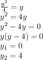 \frac{y^2}{4} =y
\\y^2=4y
\\y^2-4y=0
\\y(y-4)=0
\\y_1=0
\\y_2=4