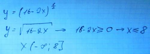 Укажите область определения функции: y = (16 – 2 х)^1/2