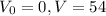 V _{0} = 0,
V = 54