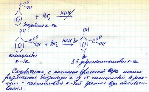 Как различить с одного реактива: салициловую кислоту и бензойную кислоту?