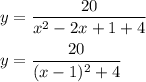 y = \dfrac{20}{x^2 - 2x + 1 + 4 } \\ \\ 
y = \dfrac{20}{(x-1)^2 + 4 }