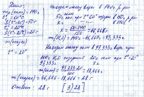 140 г раствора насыщенного при 60 град.с, охладили до 20 град.с . найти массу (г) осадка. (s(20 град