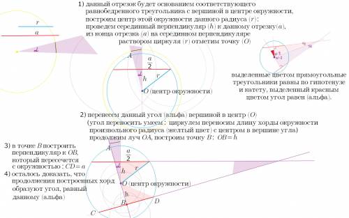 Постройте окружность данного радиуса, высекаю- щую на сторонах данного острого угла равные отрезки д