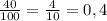 \frac{40}{100} = \frac{4}{10} =0,4
