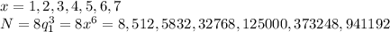 x = 1,2,3,4,5,6,7\\
N = 8q_1^3 = 8x^6 = 8, 512, 5832, 32768,125000,373248,941192
