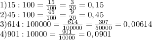 1) 15 : 100 = \frac{15}{100} = \frac{3}{20}=0,15\\
2) 45:100 = \frac{45}{100} = \frac{9}{20}=0,45\\
3) 614:100000 = \frac{614}{100000}=\frac{307}{50000}=0,00614\\
4) 901:10000 = \frac{901}{10000}=0,0901