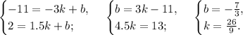 \begin{cases}-11=-3k+b,\\
2=1.5k+b;\end{cases}\,\begin{cases}b=3k-11,\\
4.5k=13;\end{cases}\,\begin{cases}b=-\frac{7}{3},\\
k=\frac{26}{9}.\end{cases}