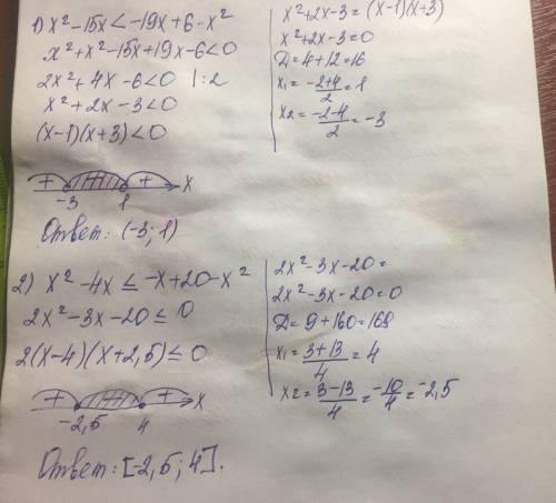 90 решите квадратные неравенства 1) х^2-15x< -19x+6-x^2 2) х^2-4x < _ -x+20-x^2 3) x^2-14x &gt
