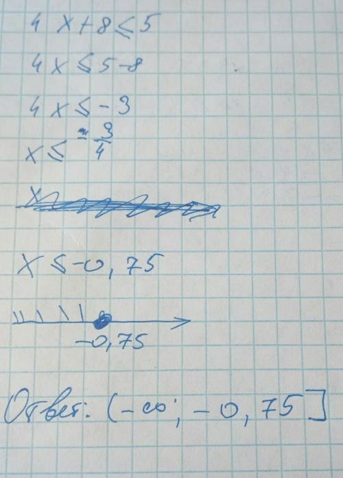 Решить неравенство 4х+8 меньше или равно 5