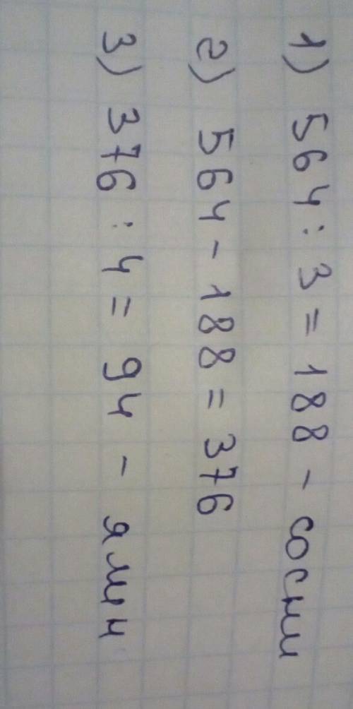 Діти посадили 564 дерева. сосни становили 1/3 від усіх дерев, а ялини - 1/4 від решти. скільки ялино