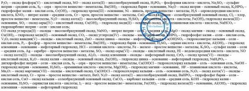 50 за вопрос! назовите вещества и укажите, к какому классу соединений они относятся. p2o5, no, h3po