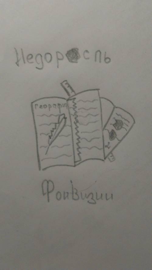 Нарисовать афишу к произведению недоросль.