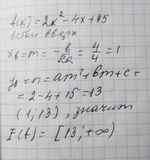 Найдите область значений функций f(x)=2x^2-4x+15