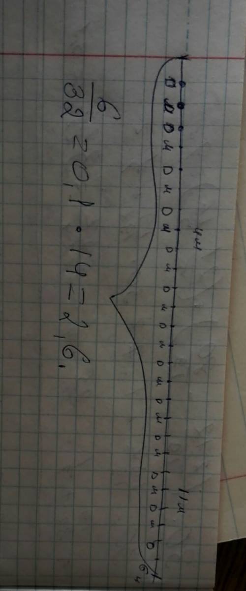 Вряду стоят 32 мальчика и девочки, причем так, что между любыми двумя мальчиками стоит одна девочка.
