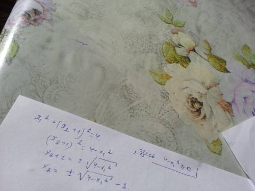 Нужно выразить х2 через х1 x1^2+(x2+1)^2=4;