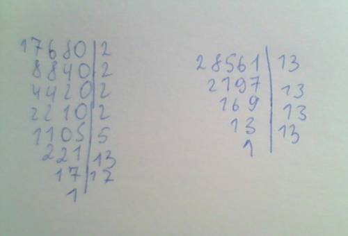 Расположите на множители а) 7020 б) 17680 в) 28561