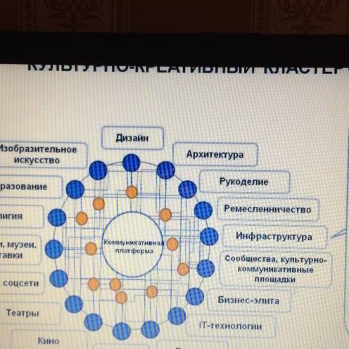 Напишите кластер на темму метрополитен буду рада если ответите